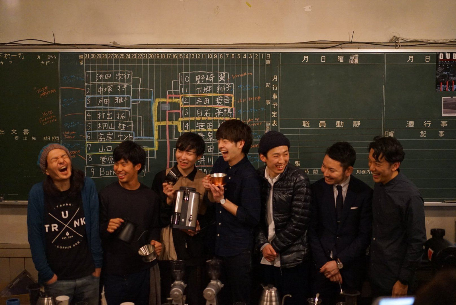 Kurasu Brewers Tournament #2 Event Report