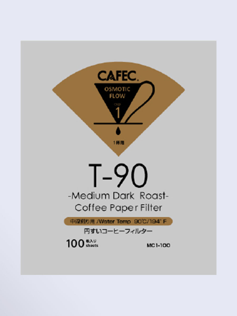 CAFEC Conical Paper Filter: Tailored for 3 Roasting Levels